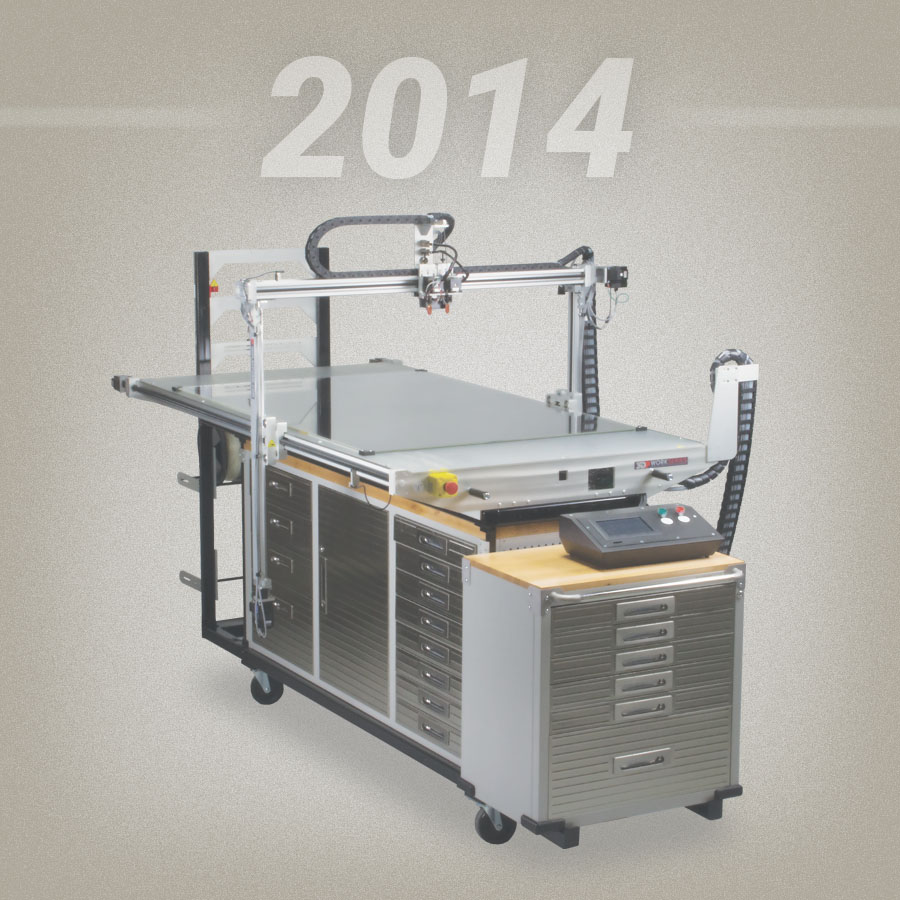 Celebrating 40 Years of Growth - 3D Printer